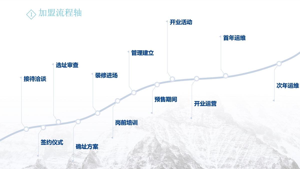 网站呈现-15.jpg